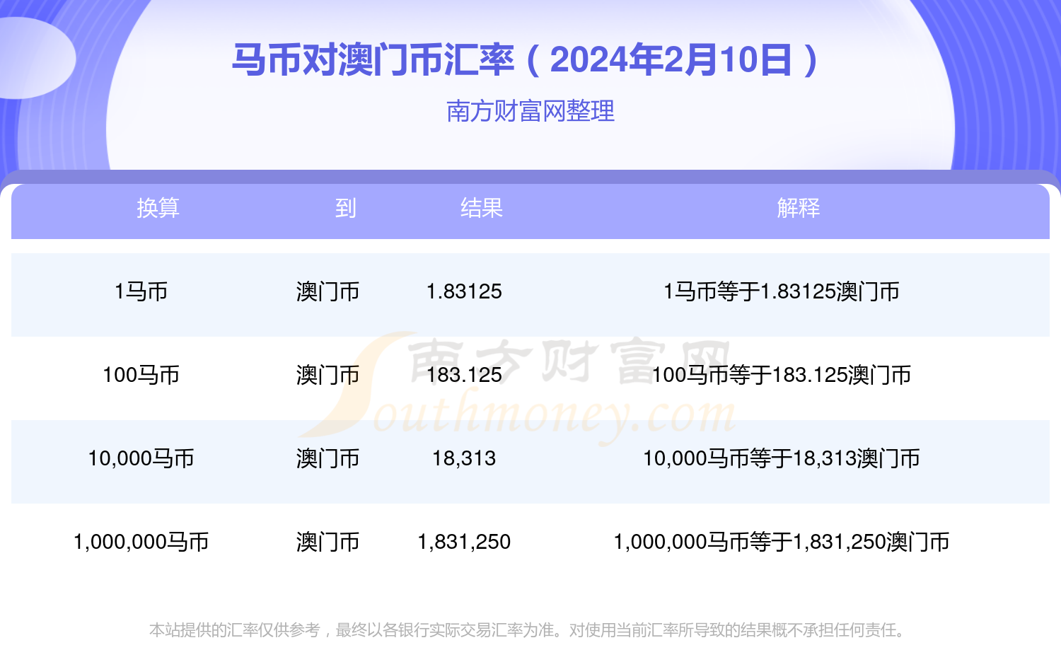 2024今晚澳门澳门之夜，2024今晚的璀璨星辰-第1张图片