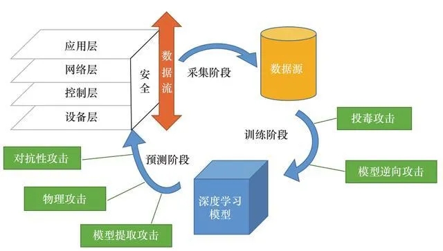 龙虎豹网官网入口龙虎豹网，网络安全与互联网新时代的探索-第2张图片