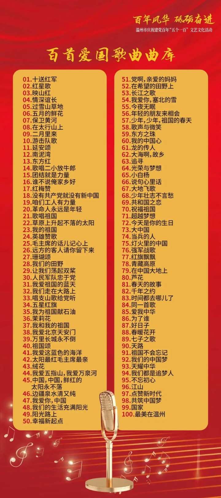 爱国的歌曲爱国的歌，民族情感的颂歌