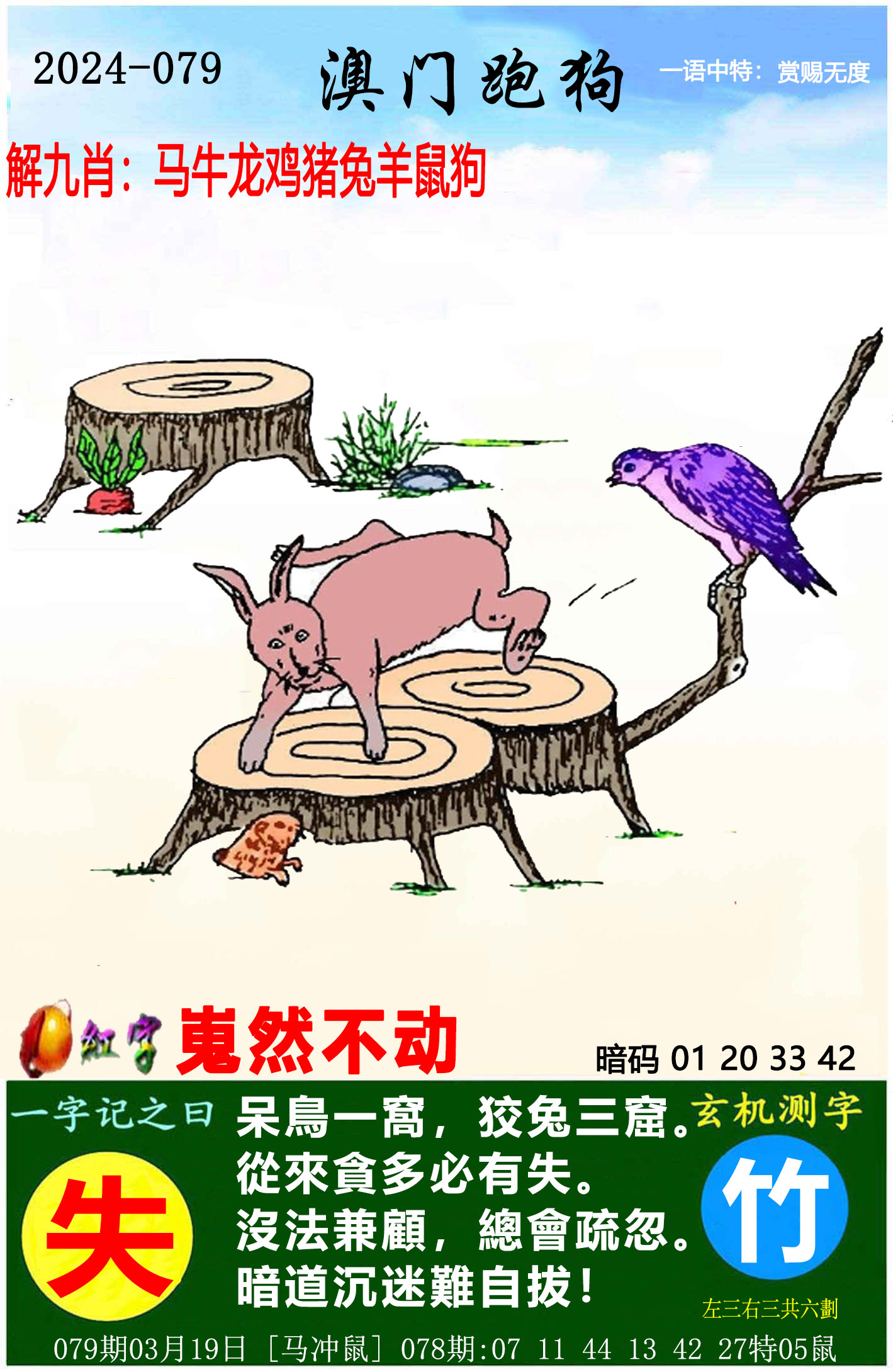 管家婆一码一肖资料大全五福生肖-第2张图片