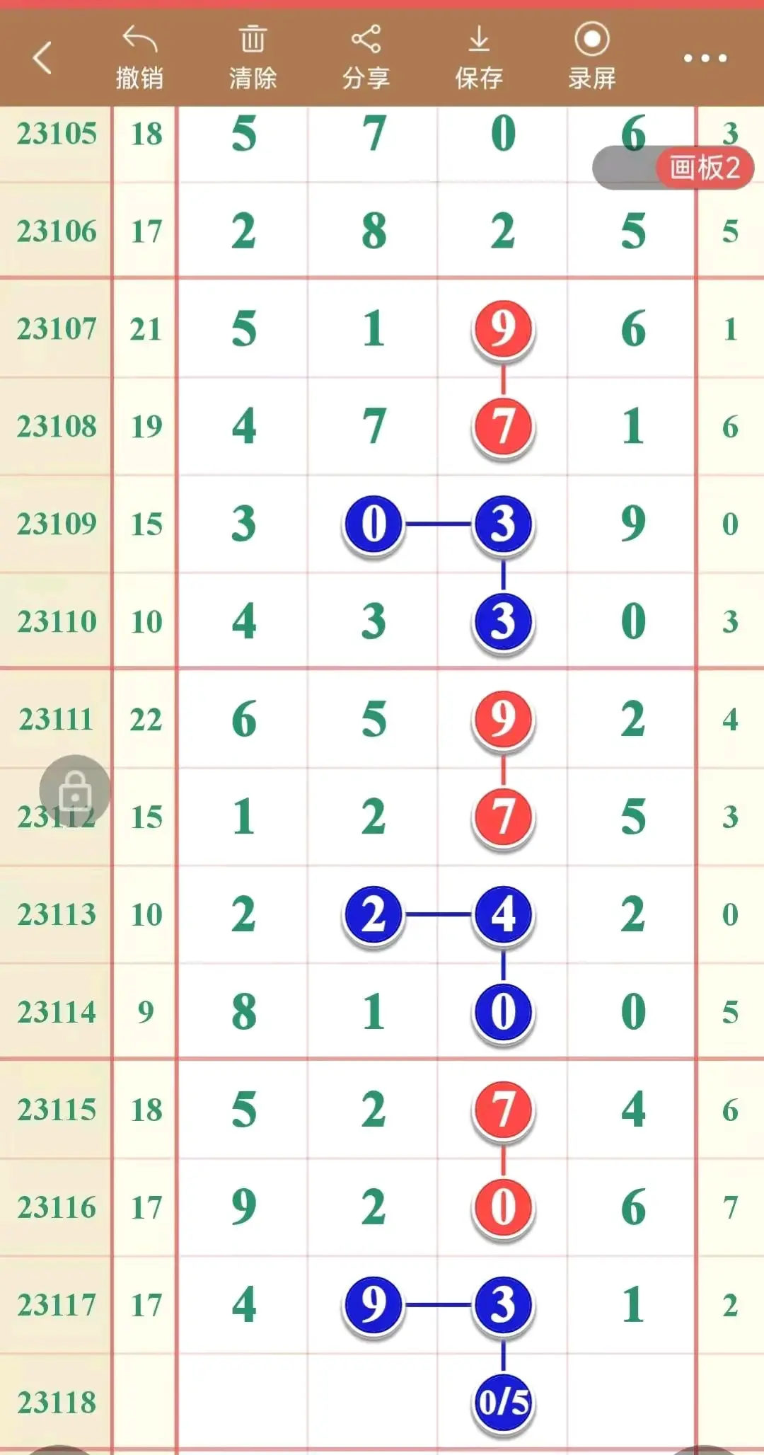 排列五综合走势图综合版专业版排列五综合走势图综述