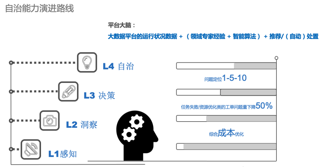 博客园，探索网络新天地
