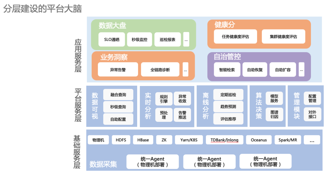 博客园，探索网络新天地-第3张图片
