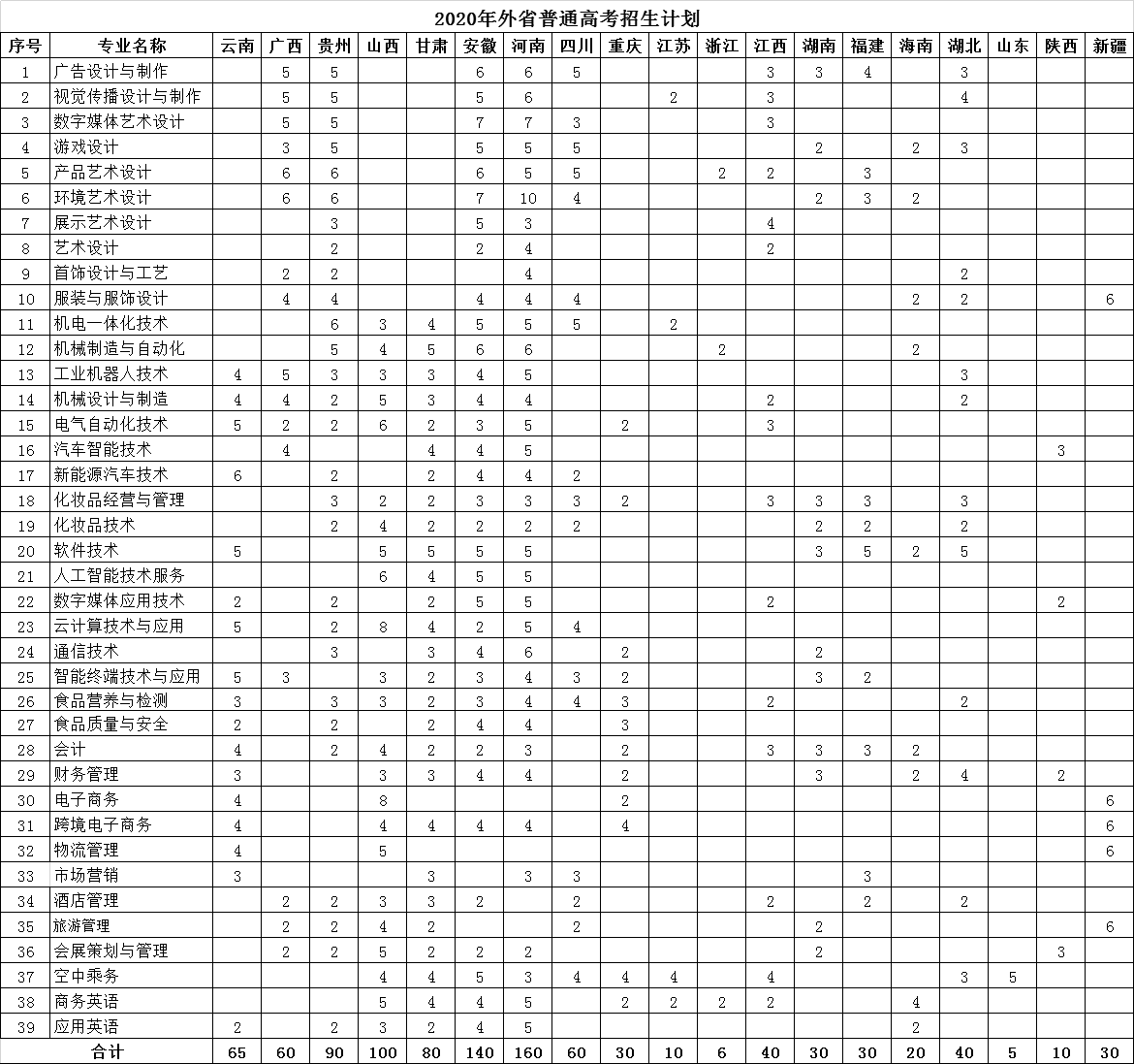 江苏异地高考政策解析-第2张图片