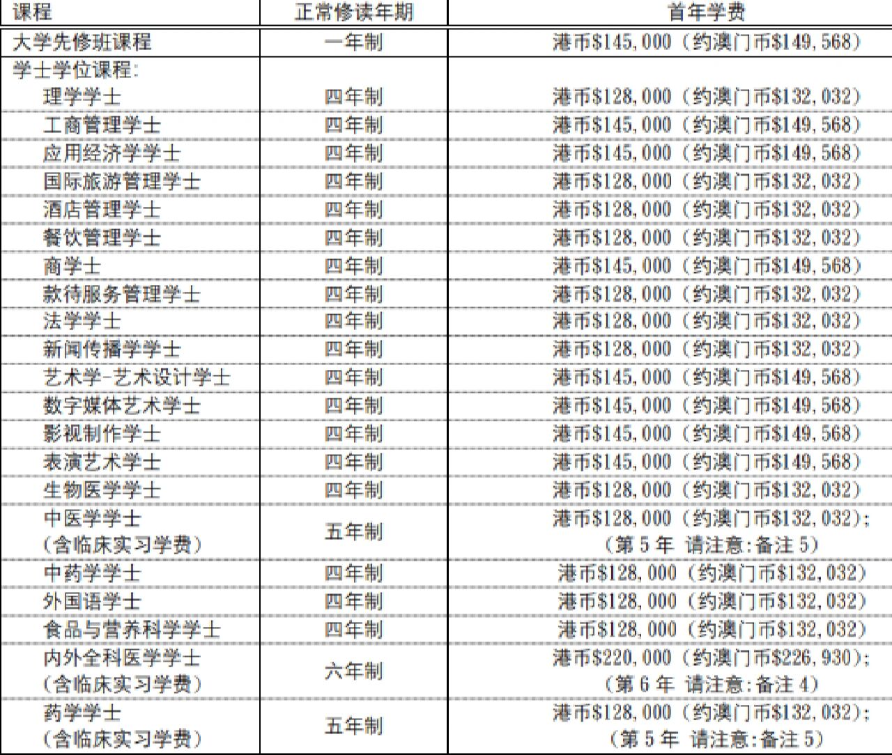 2022澳门今晚开奖记录2022澳门今晚开奖记录揭秘
