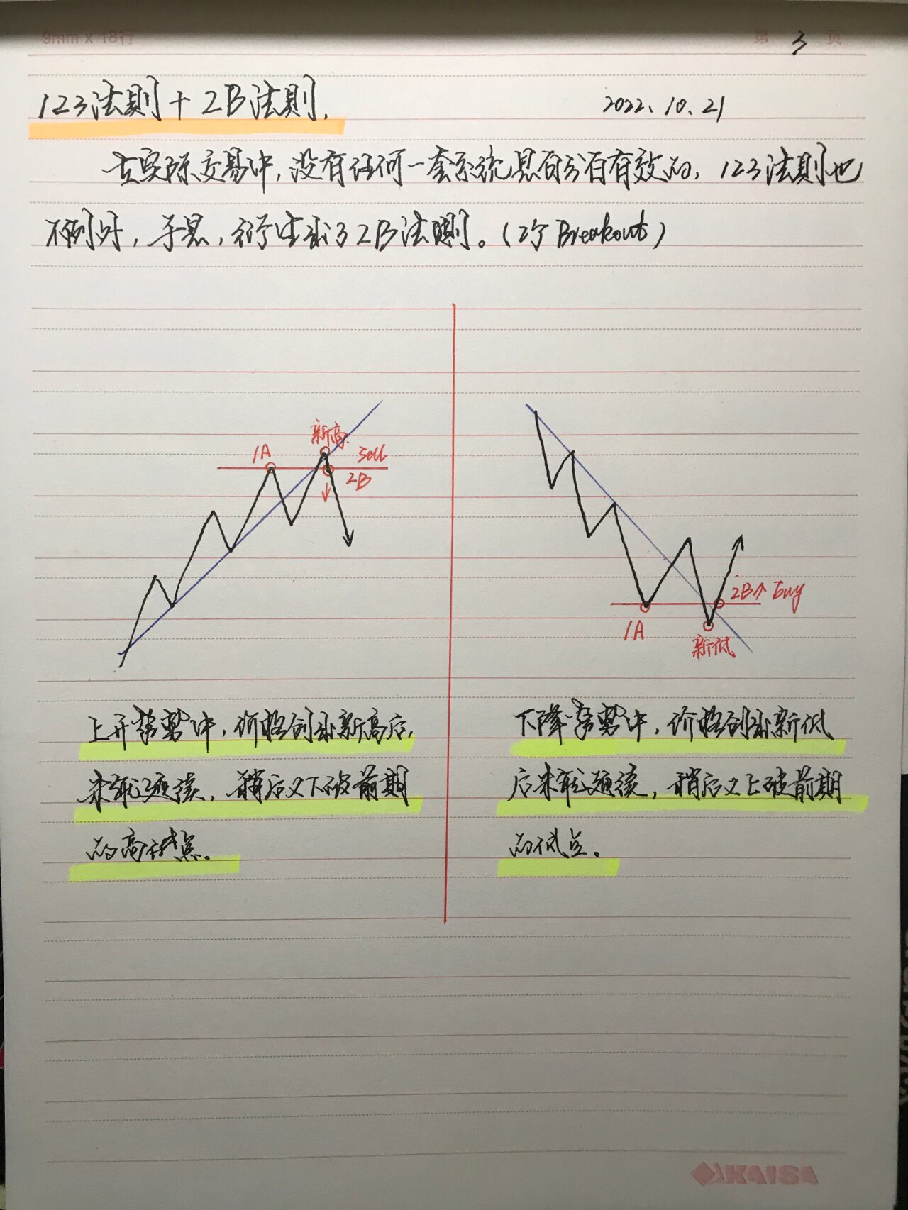第一运程，探寻未来趋势与预测