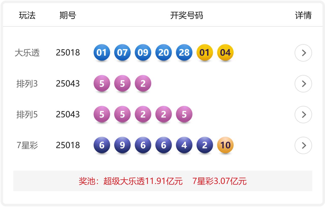 中国体育彩票app官网正版中国体育彩票APP官网介绍-第1张图片