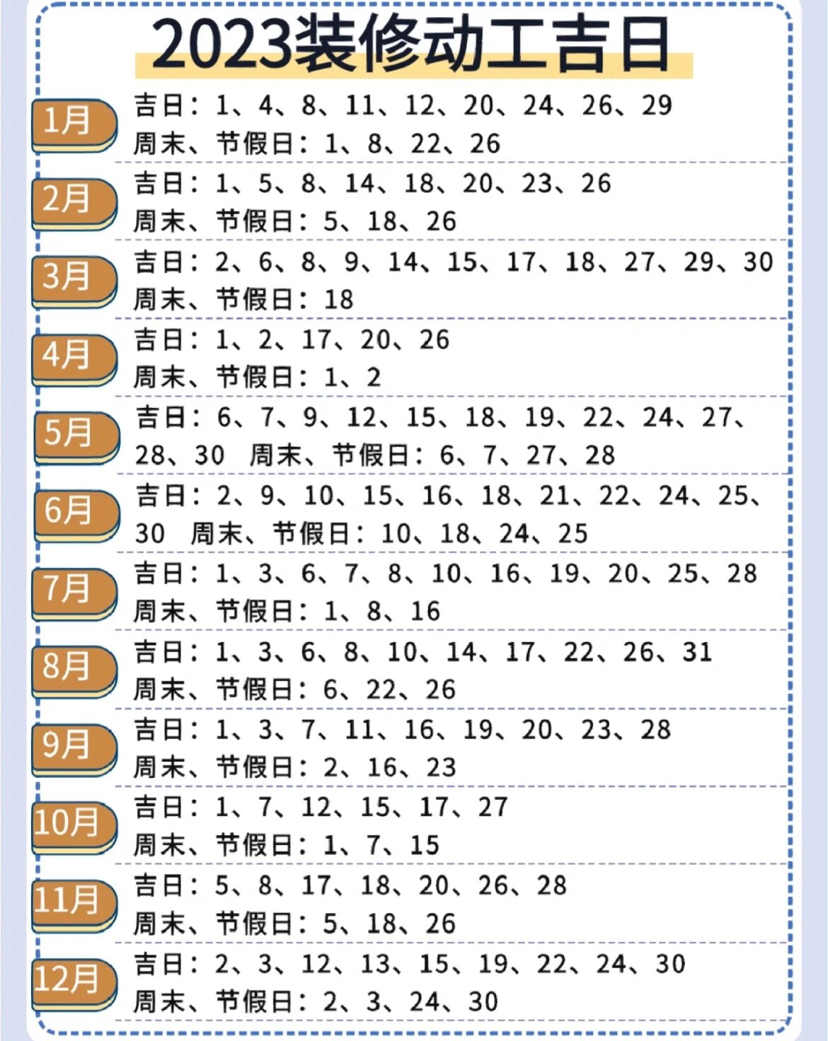 2023年春节后开工吉日