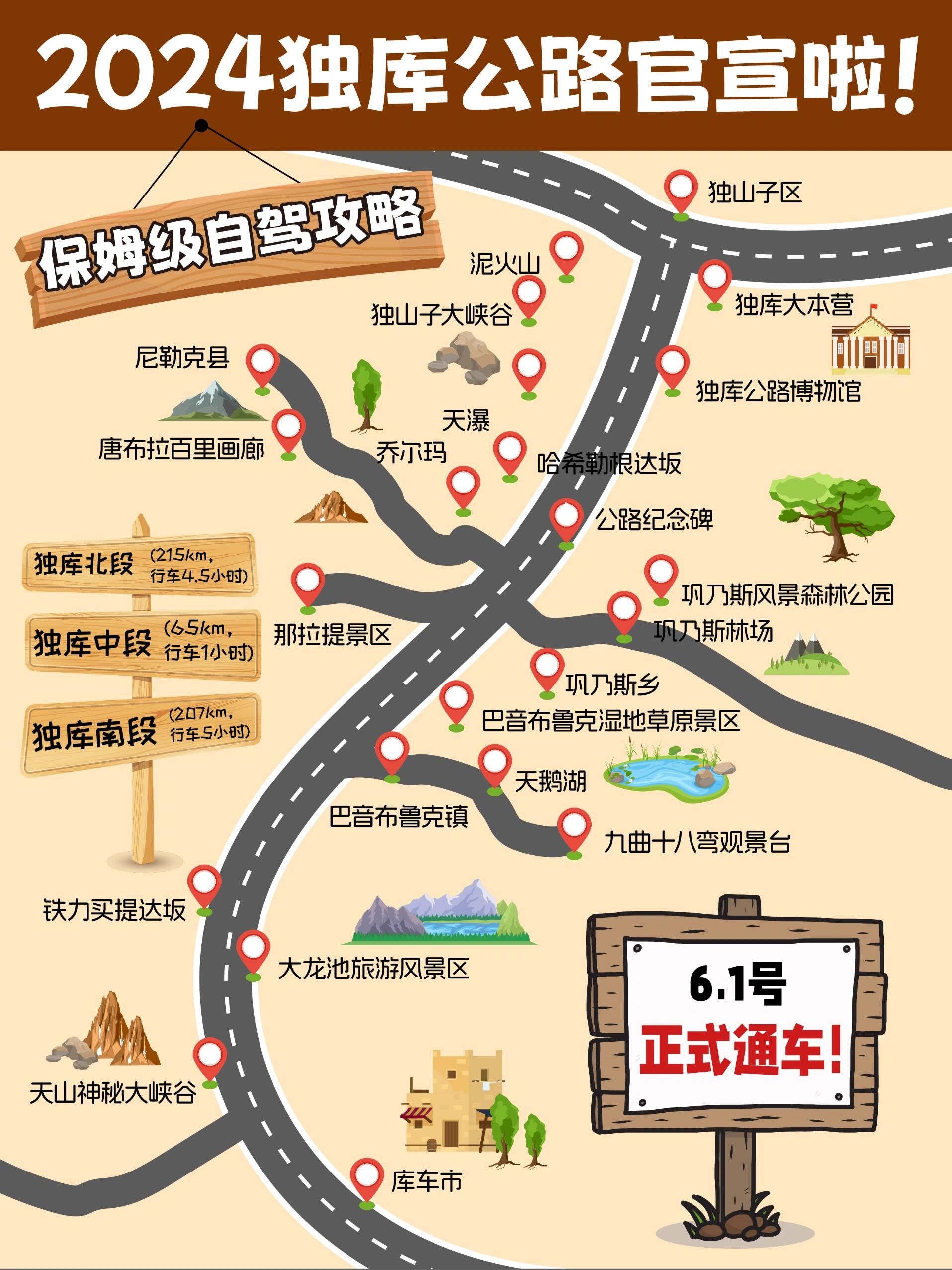 独库公路开放时间几月到几月独库公路开放时间及游玩攻略-第2张图片