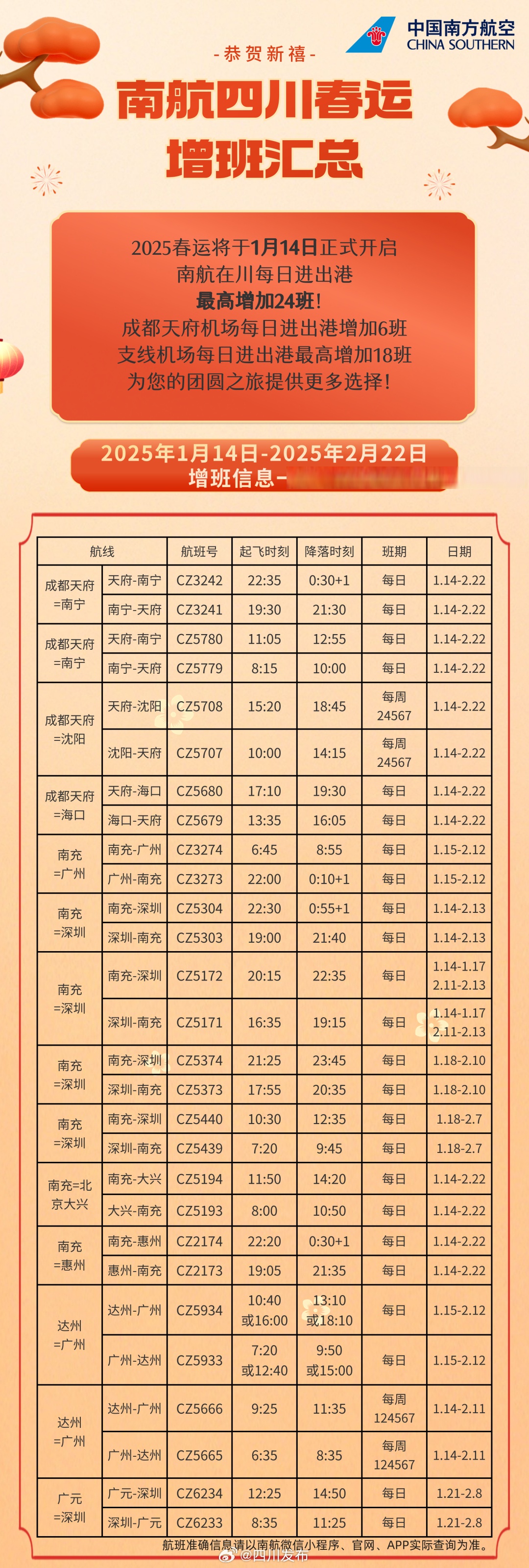 成都到西昌火车时刻表和票价成都到西昌火车时刻表