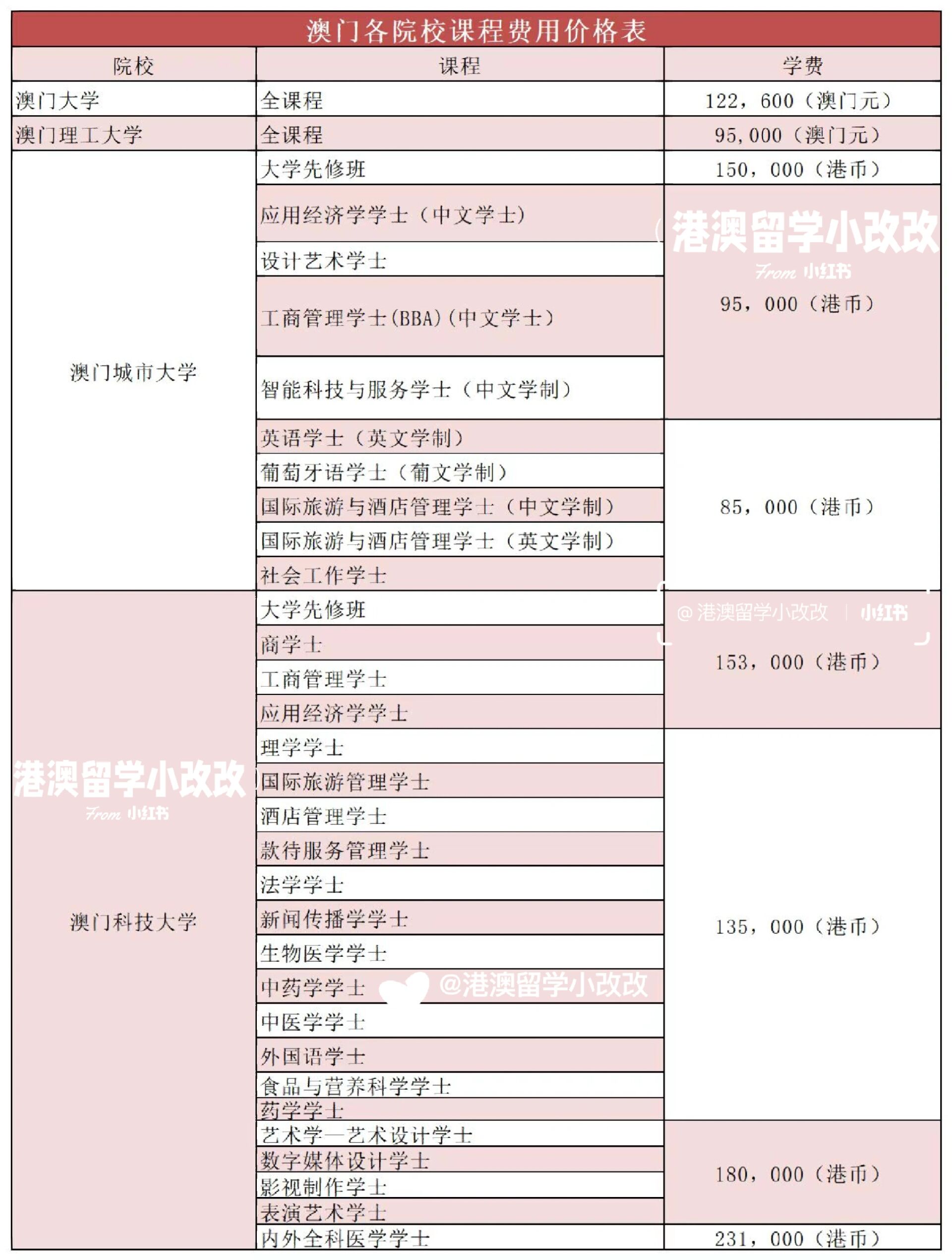 澳门2023年免费资料精准澳门2023年免费资料精准解读-第2张图片