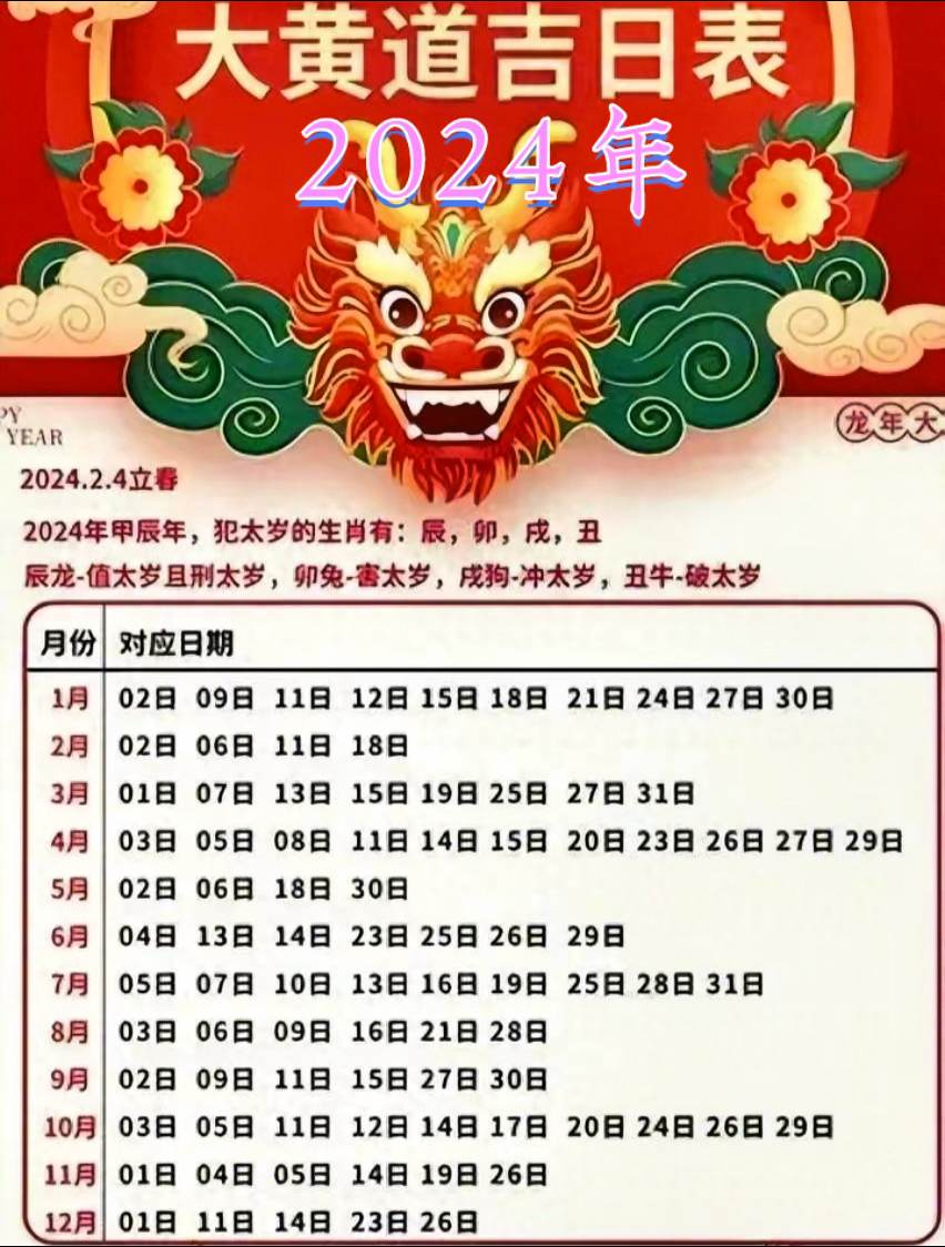 2024年老黄历查询表2024年老黄历查询表详解-第2张图片