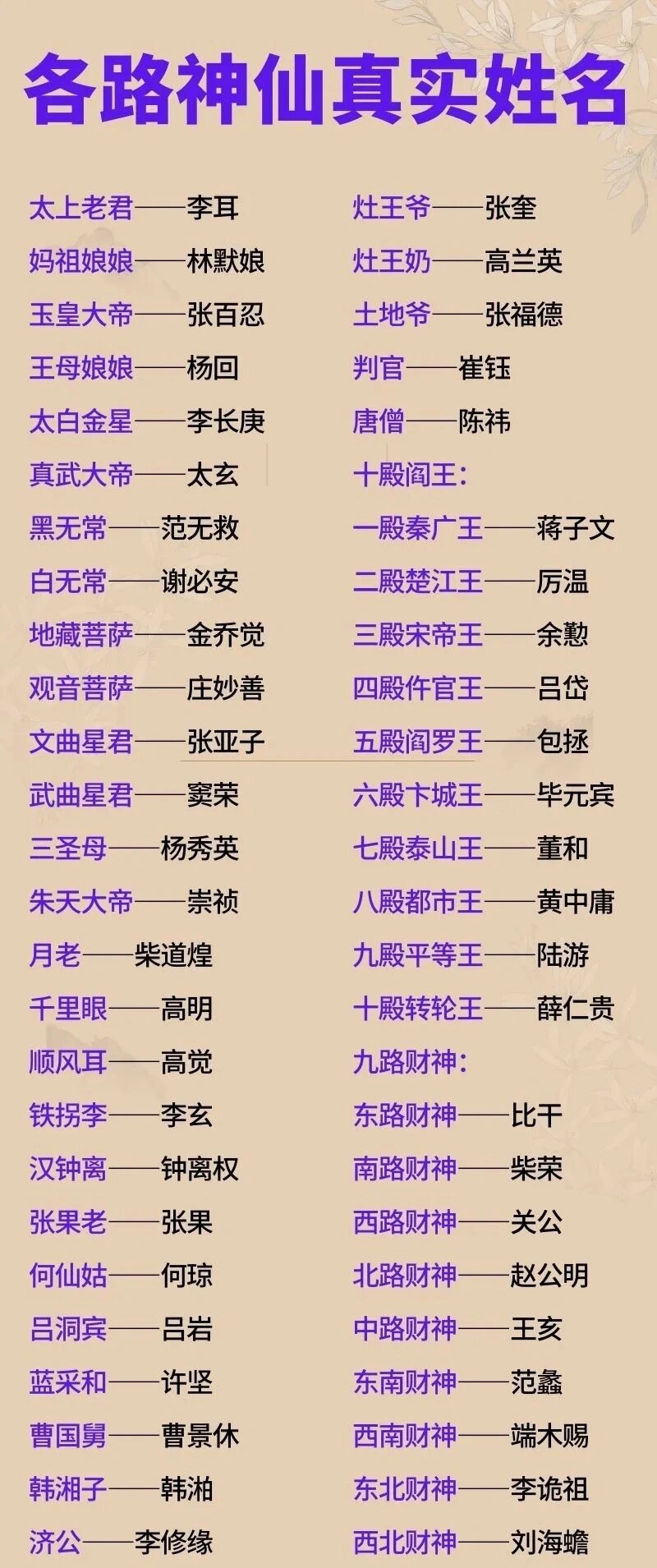 神仙道懒娃伴侣免费版介绍-第2张图片