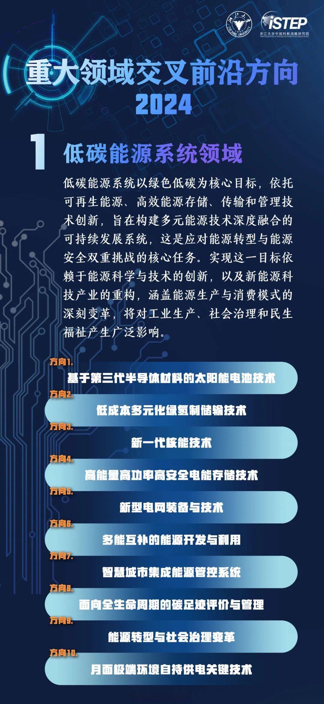5577tk，科技前沿与未来展望-第2张图片