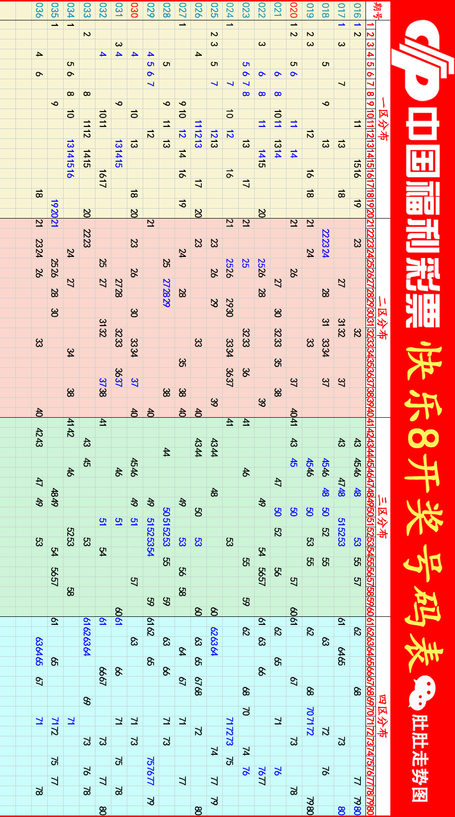 快乐8开奖走势图结果快乐8开奖走势图结果揭晓，揭示幸运与喜悦的旋律