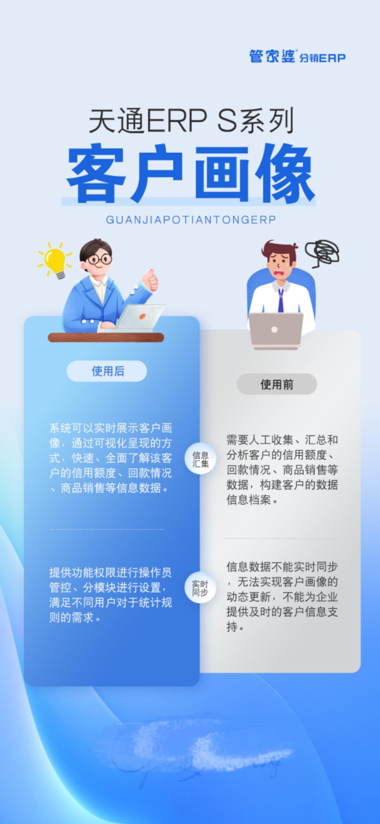管家婆精准资料大全功能管家婆精准资料大全功能介绍-第2张图片
