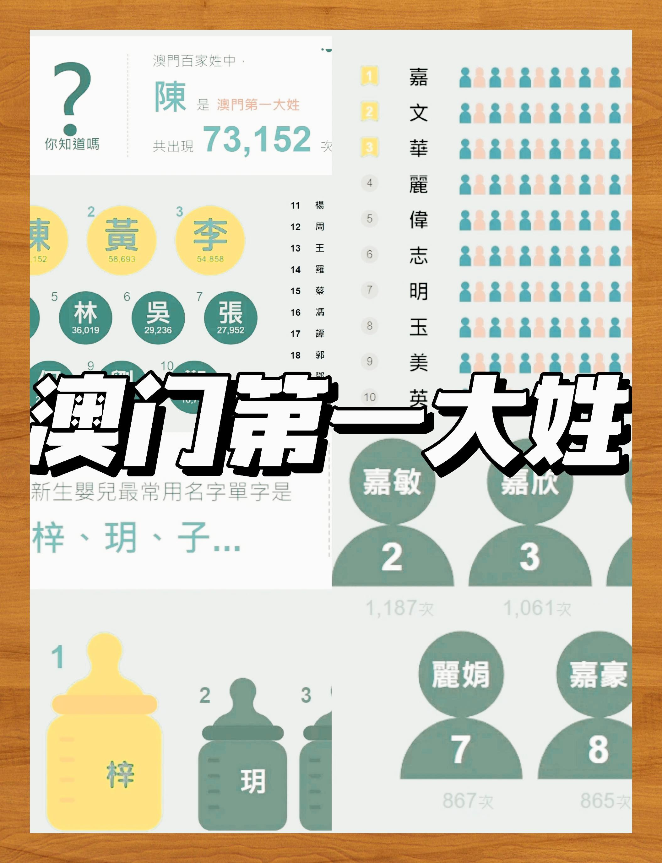 澳门资料大全-第2张图片