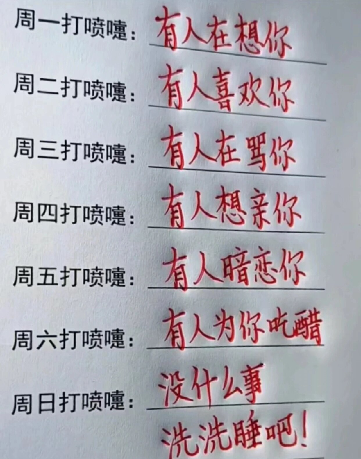 喷嚏测吉凶?喷嚏测吉凶-第3张图片