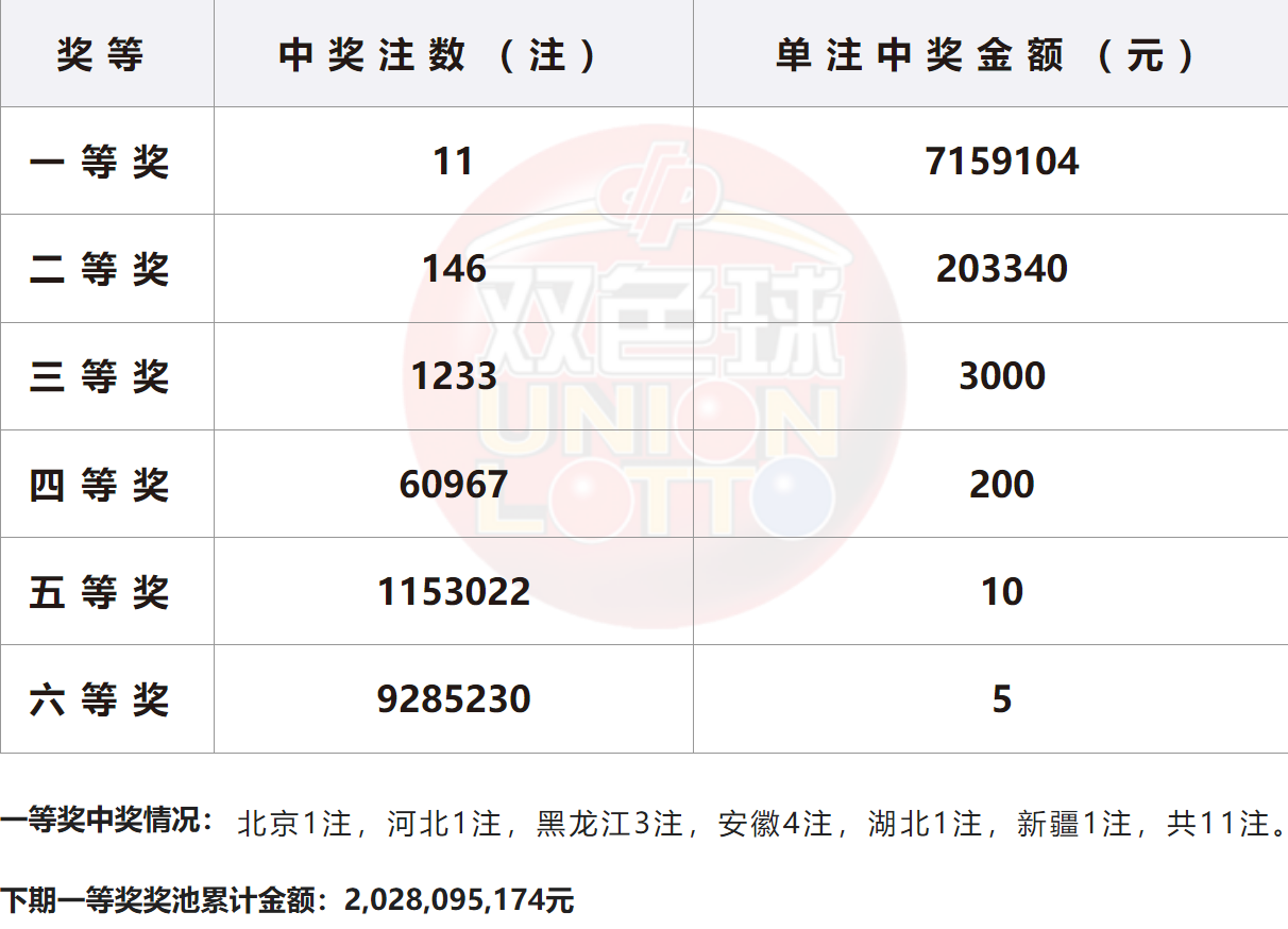 最快报码室开奖结果最快报码室，极速服务与专业体验-第2张图片