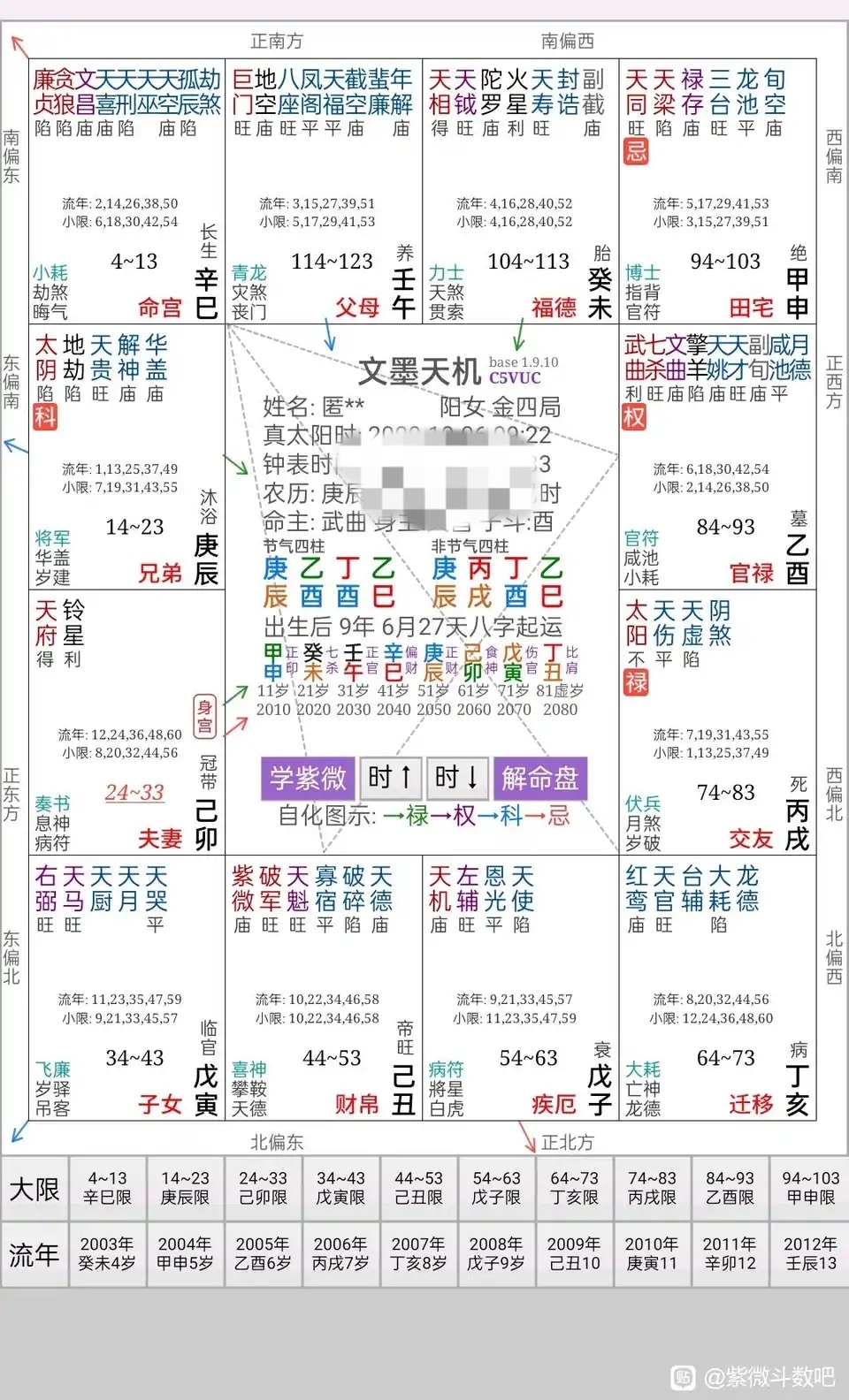 五行称命书五行称命书，解读命运之谜-第2张图片
