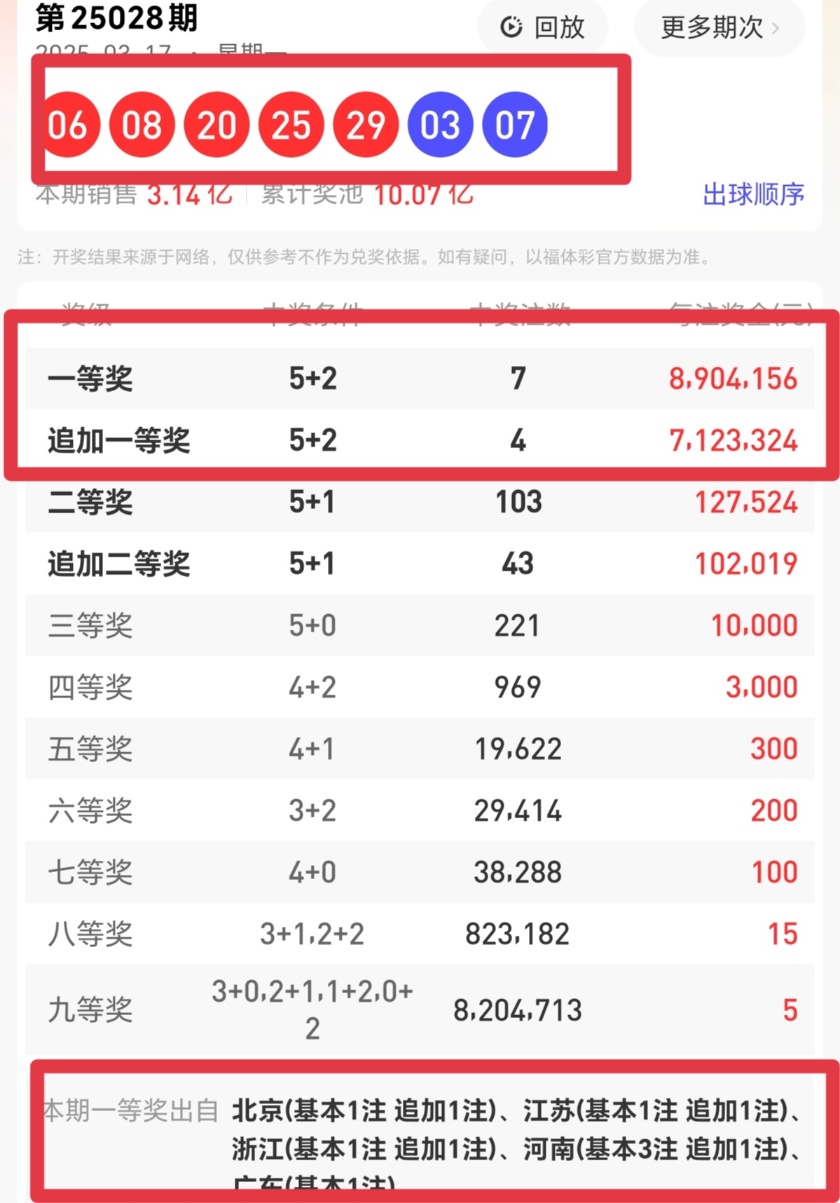 大乐透精准预测十专家-第3张图片