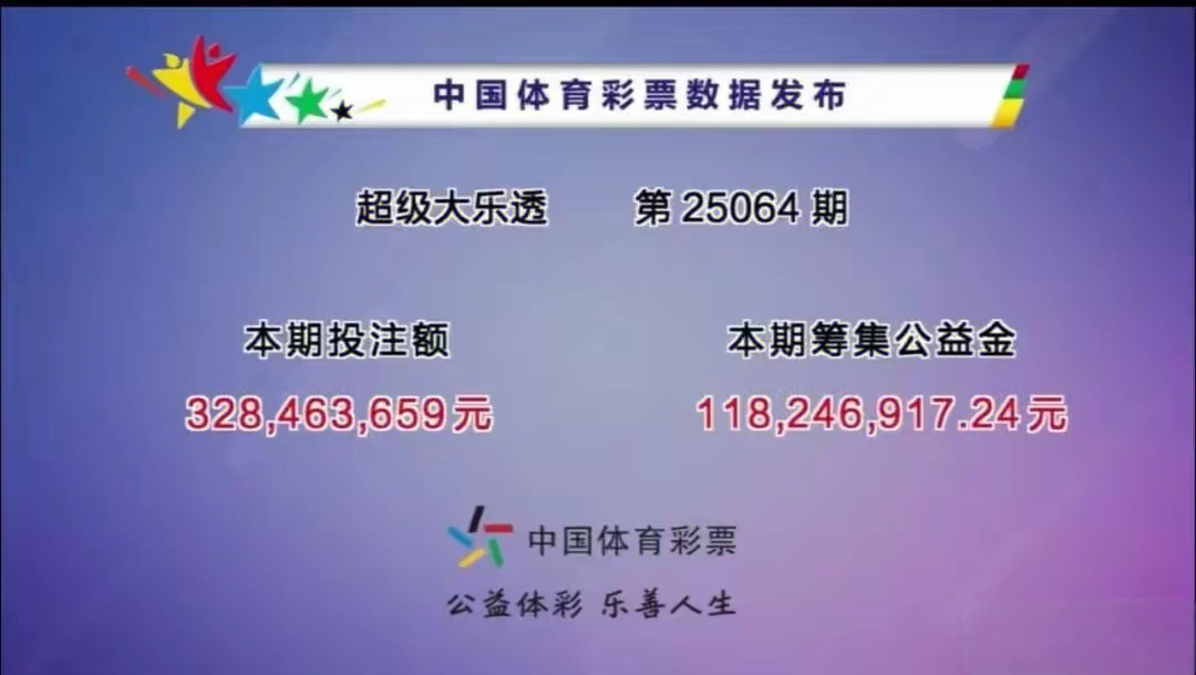 大了透开奖结果揭晓-第3张图片