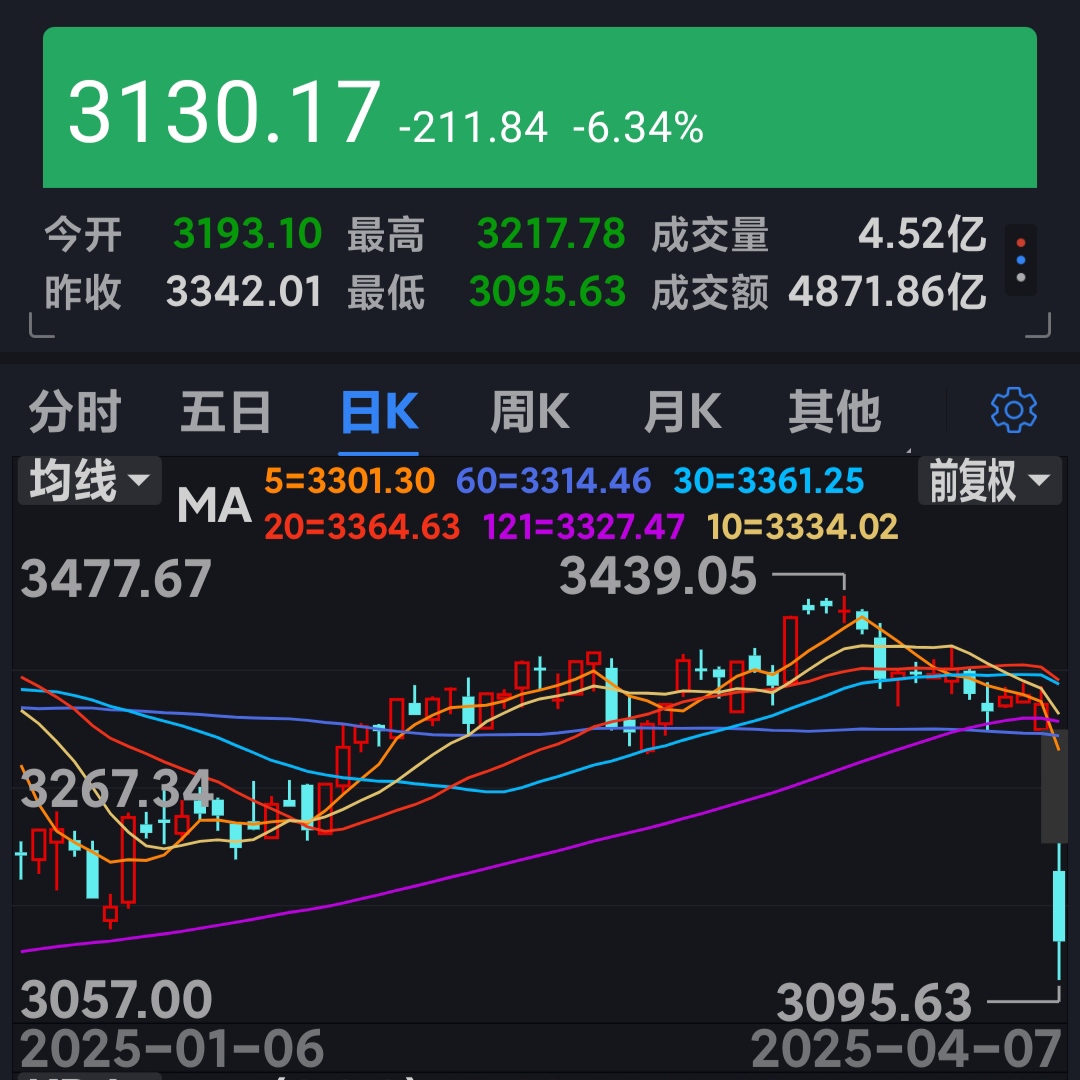 三期内必开一期精准一预测三期内必开一期精准，把握市场脉搏与行业趋势-第1张图片