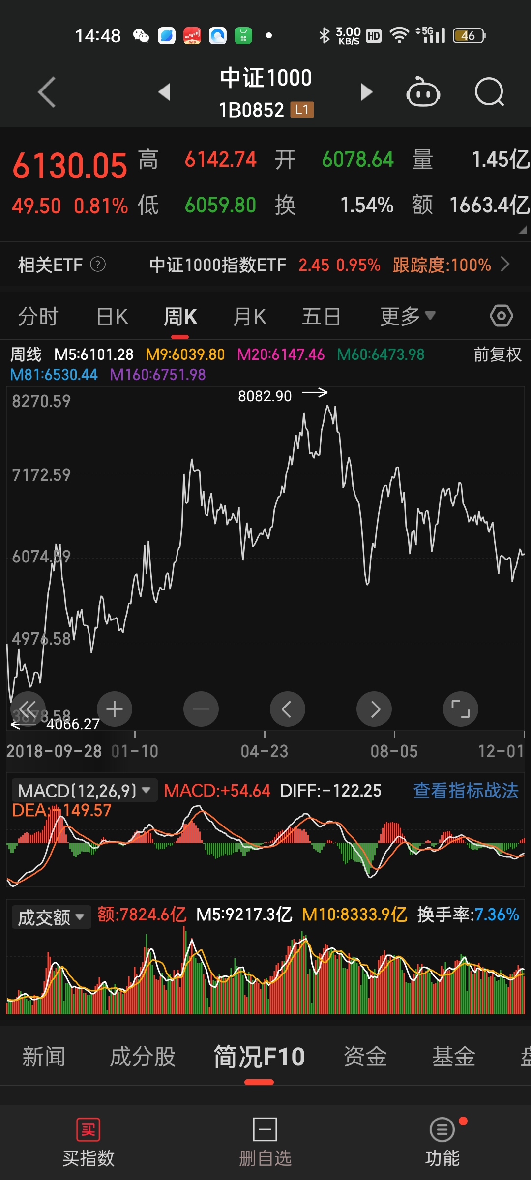 三期内必开一期精准45期开奖结果跑狗图三期内必开一期精准，把握市场脉搏与行业趋势-第3张图片