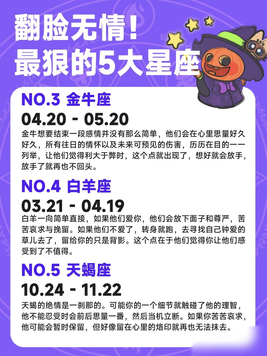 十二星座丑陋排行-第2张图片
