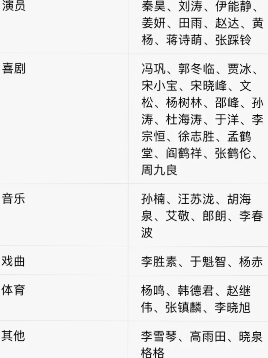 辽宁春晚节2025宋小宝辽宁春晚节2023，盛大开启