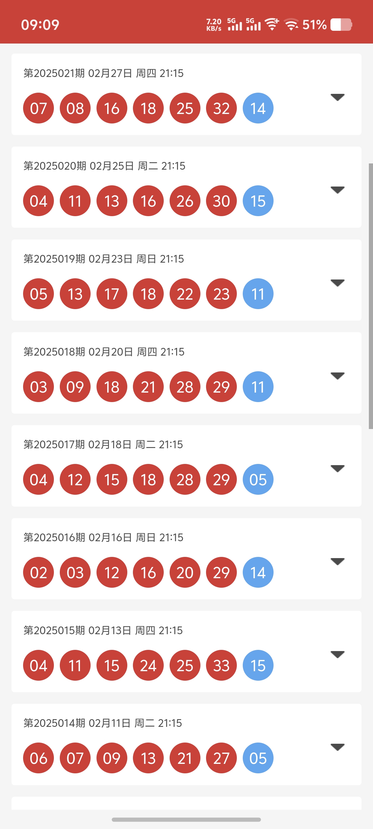 双色球机选模拟器，彩票游戏的全新体验