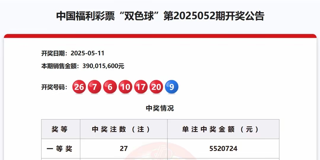 今天双色球开奖结果公布