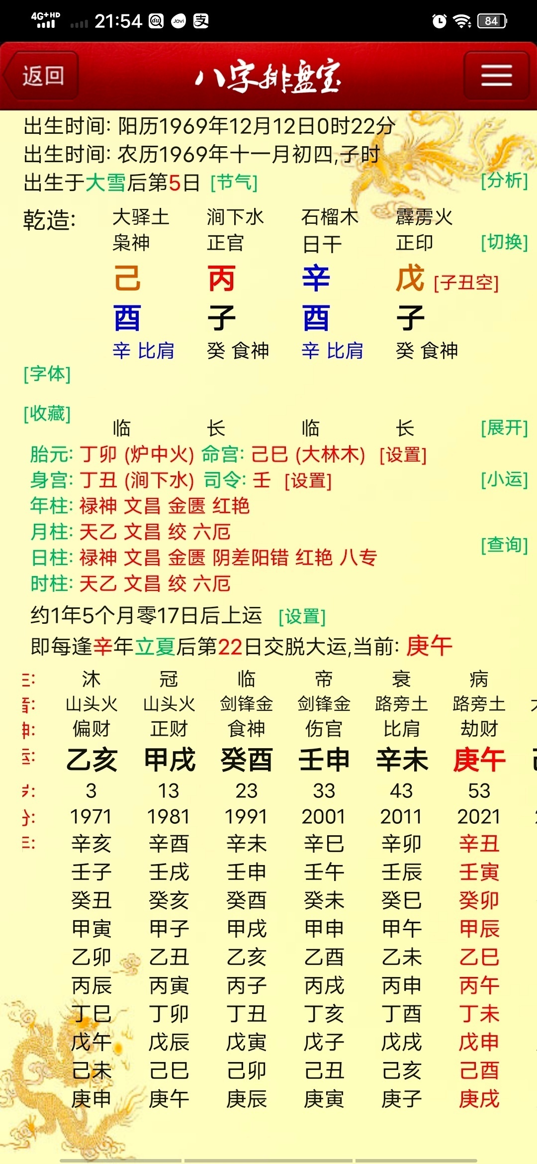 五行称命书五行称命书，解读命运之谜