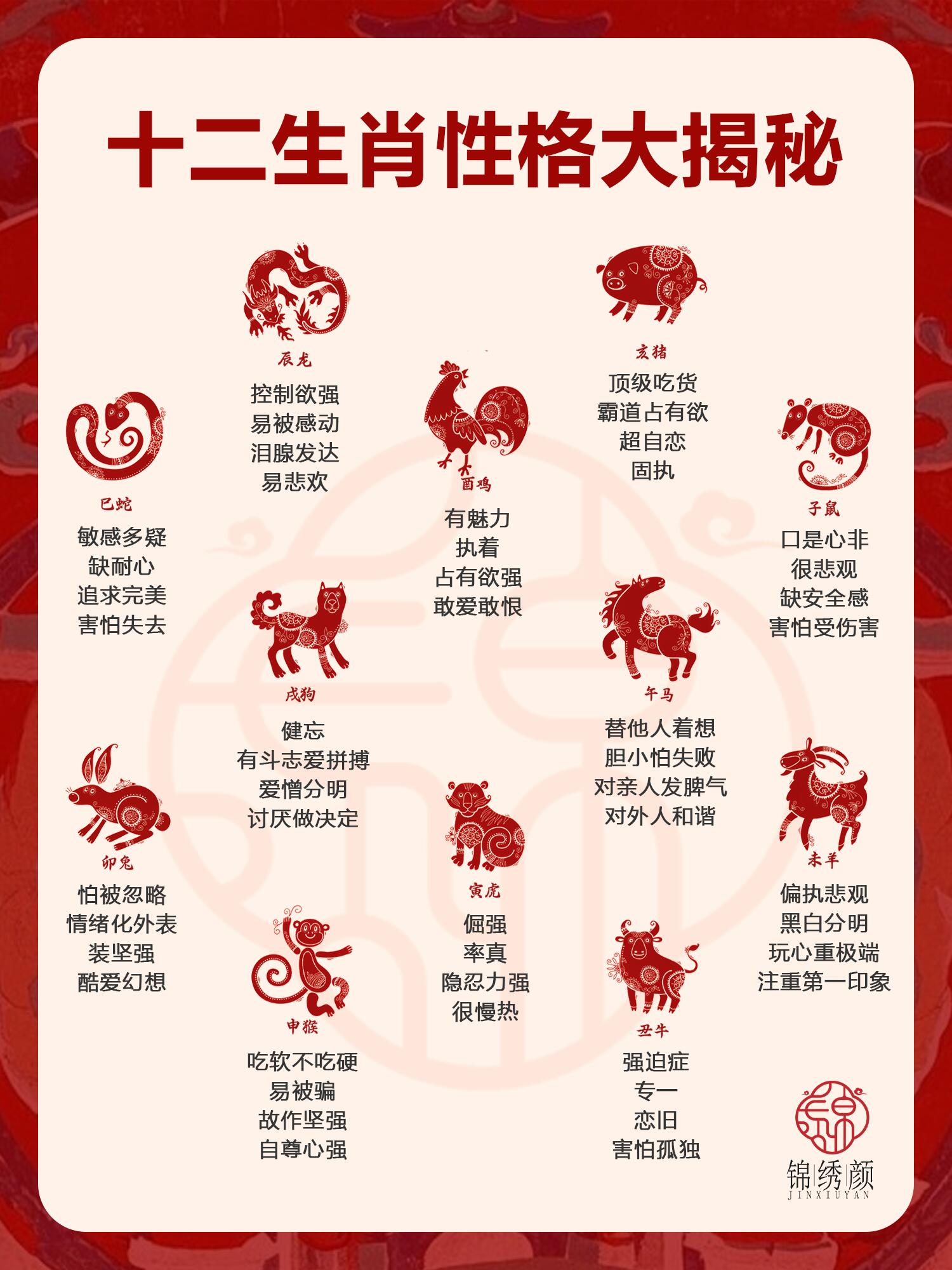 2013年生肖对照表-第2张图片