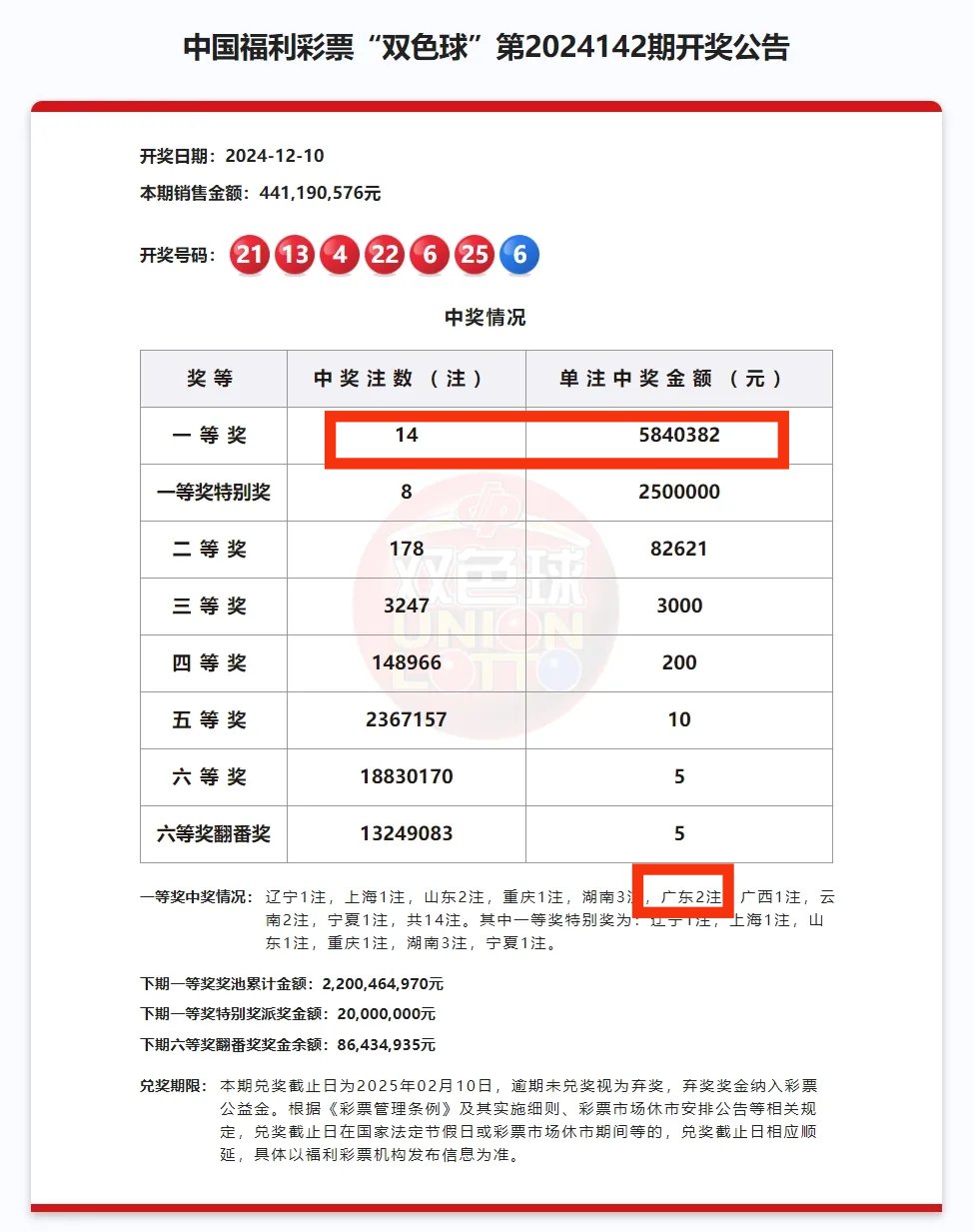中几个号才能中奖双色球中几个号才能中奖
