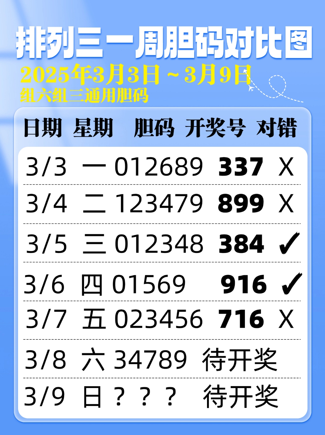 一码一肖100准确吗一码一肖100准确，彩票预测与策略