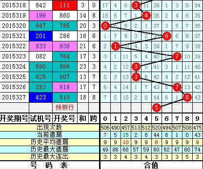 二肖3码二肖3码，彩票投注的智慧与策略-第2张图片