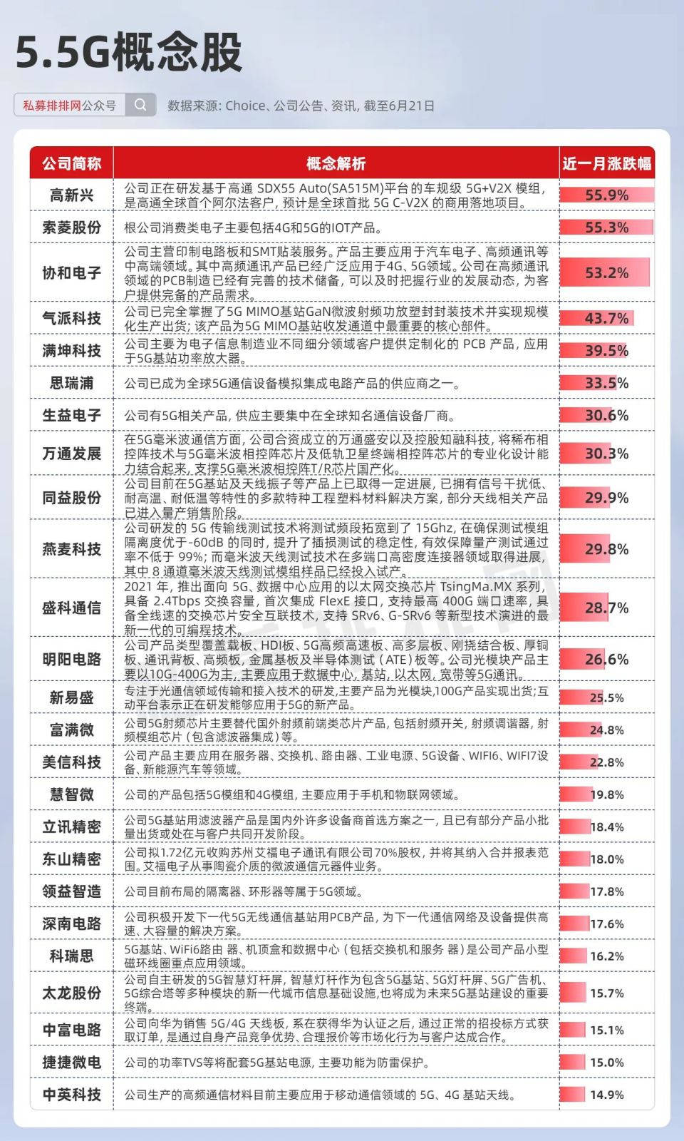 2025正版资料免费查询新奥门特免费资料大全-第3张图片