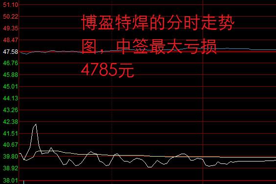 博盈娱乐，娱乐新潮与多元发展