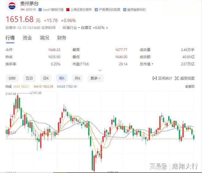 苹果市值创新高苹果市值新高，科技巨头的新篇章