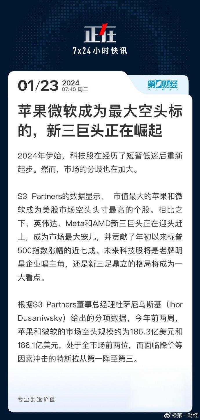 苹果市值新高苹果市值新高，科技巨头的新篇章-第3张图片