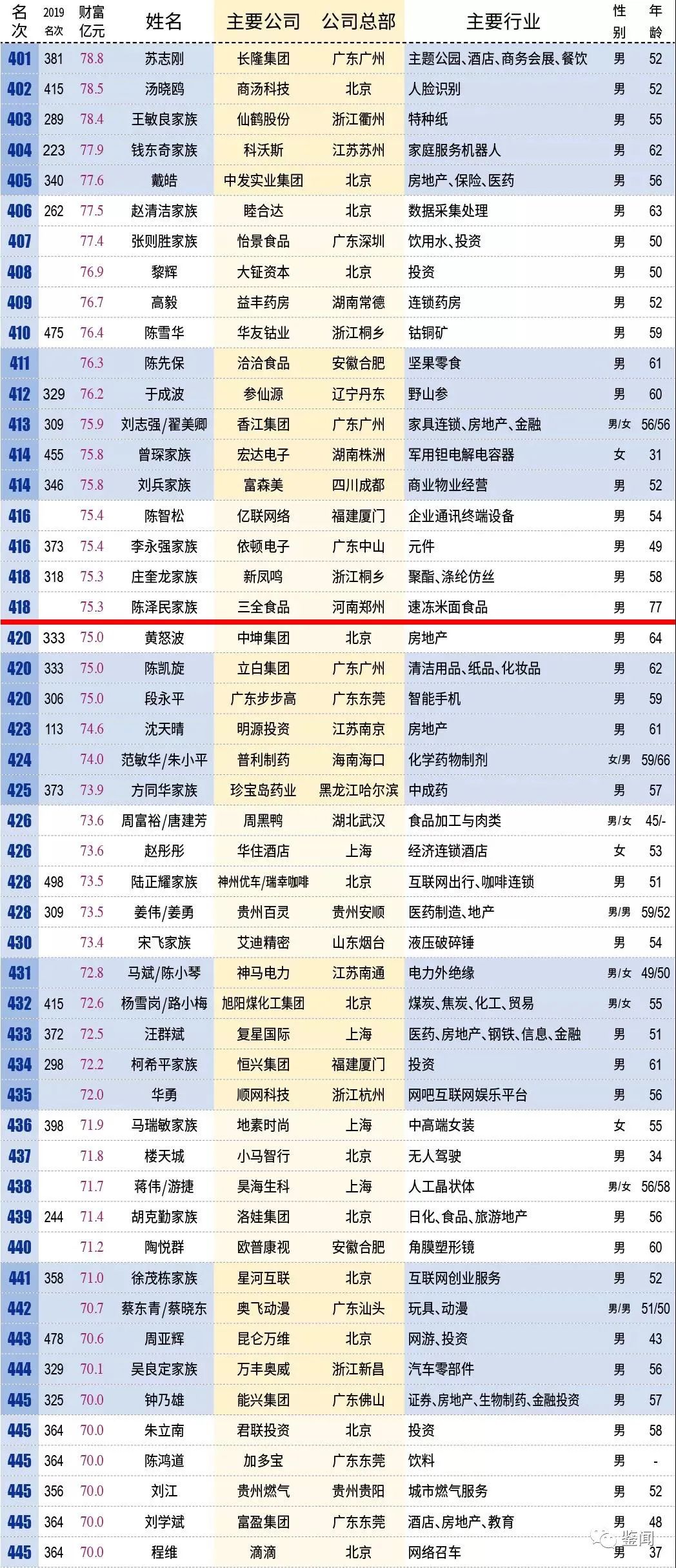 新澳开奖结果资料查询29期-第3张图片