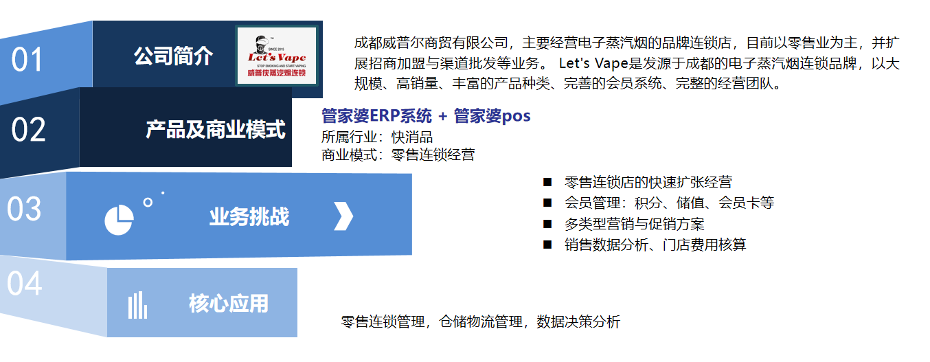 管家婆正版管家婆，智能管理的新选择-第2张图片