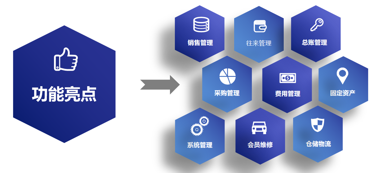 管家婆正版管家婆一，智能管理新篇章-第2张图片