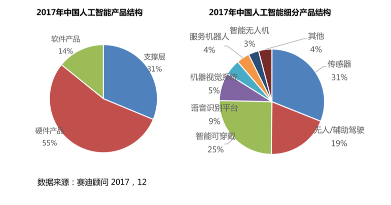 管家婆彩图六，智能管家与家居管理的创新之作-第3张图片