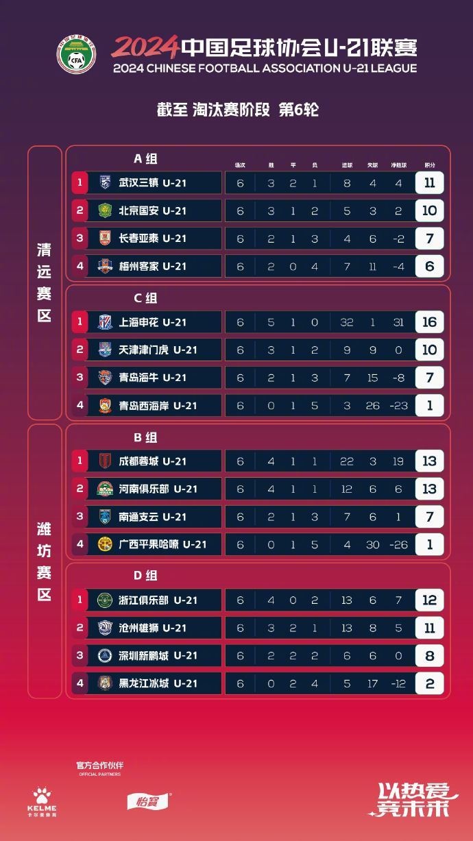 天天娱乐时空