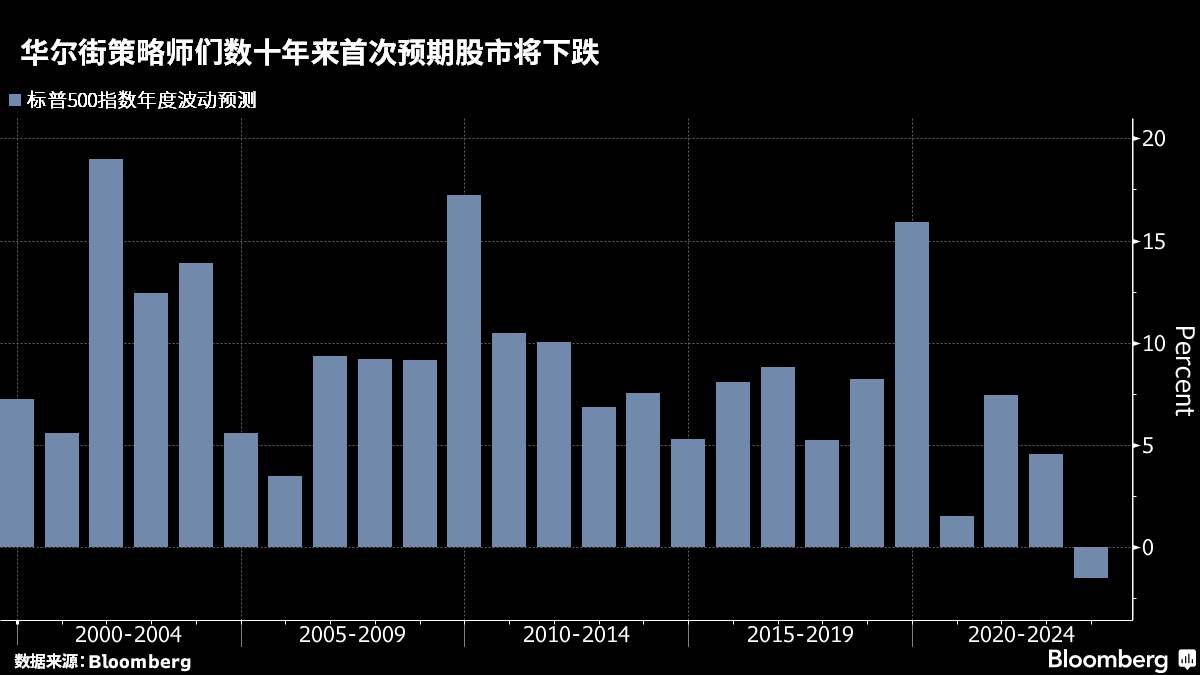 2023一码一肖100准确，预测与策略