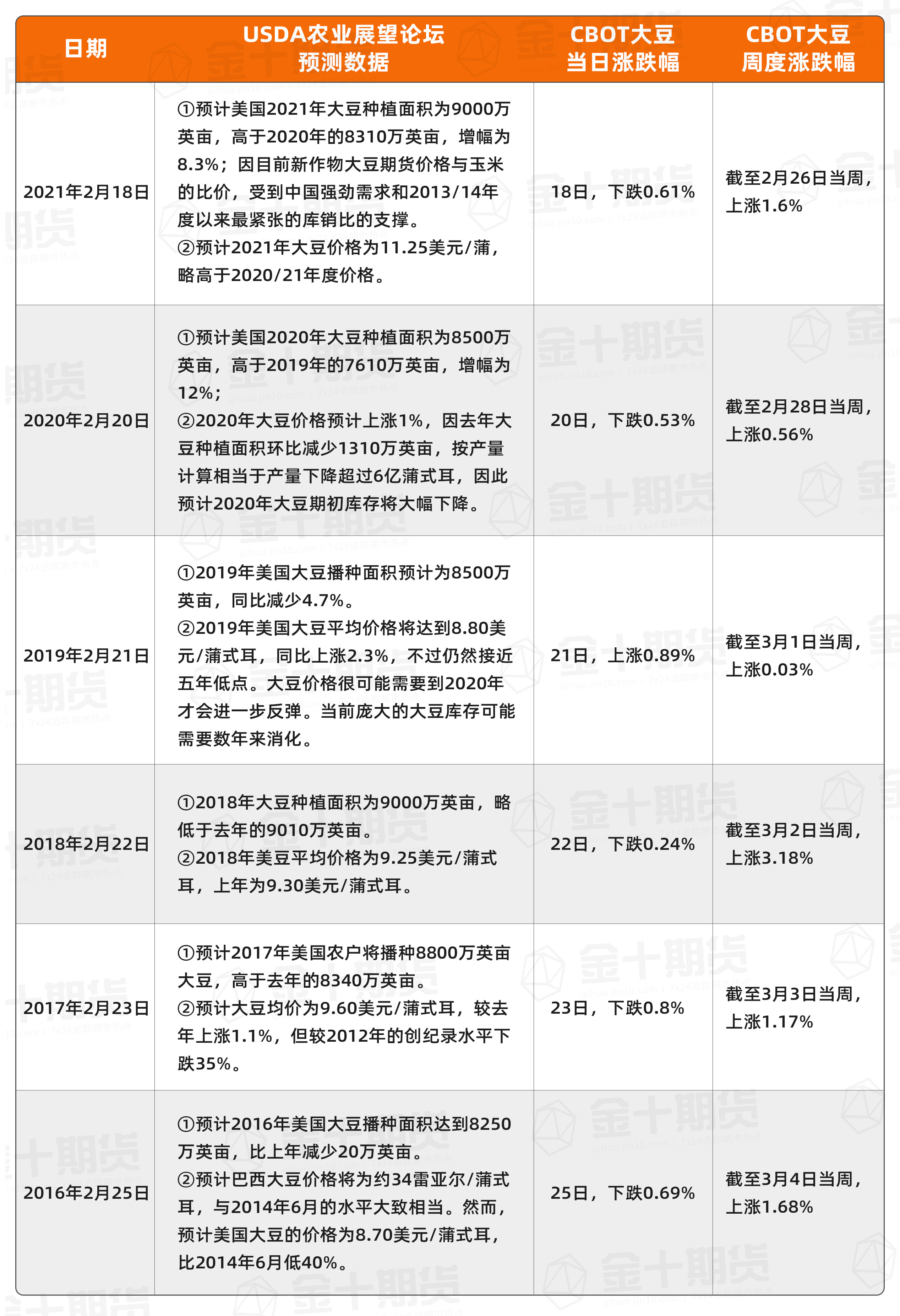 2023澳门开奖结果今晚APP揭晓，预测与展望-第1张图片