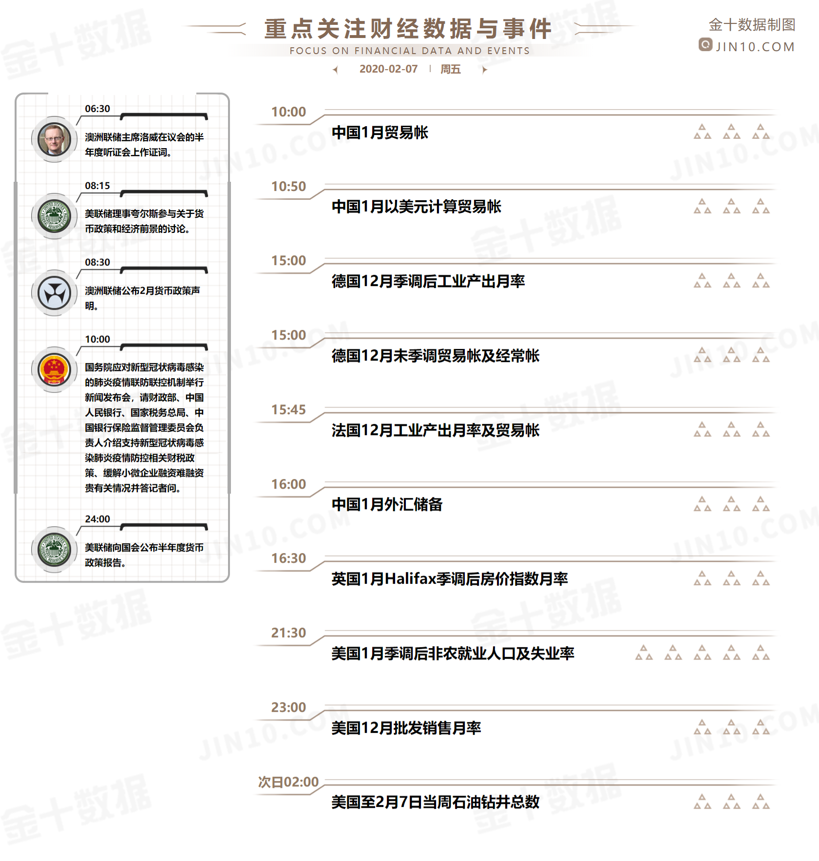 金十数据网，引领数据科技新篇章