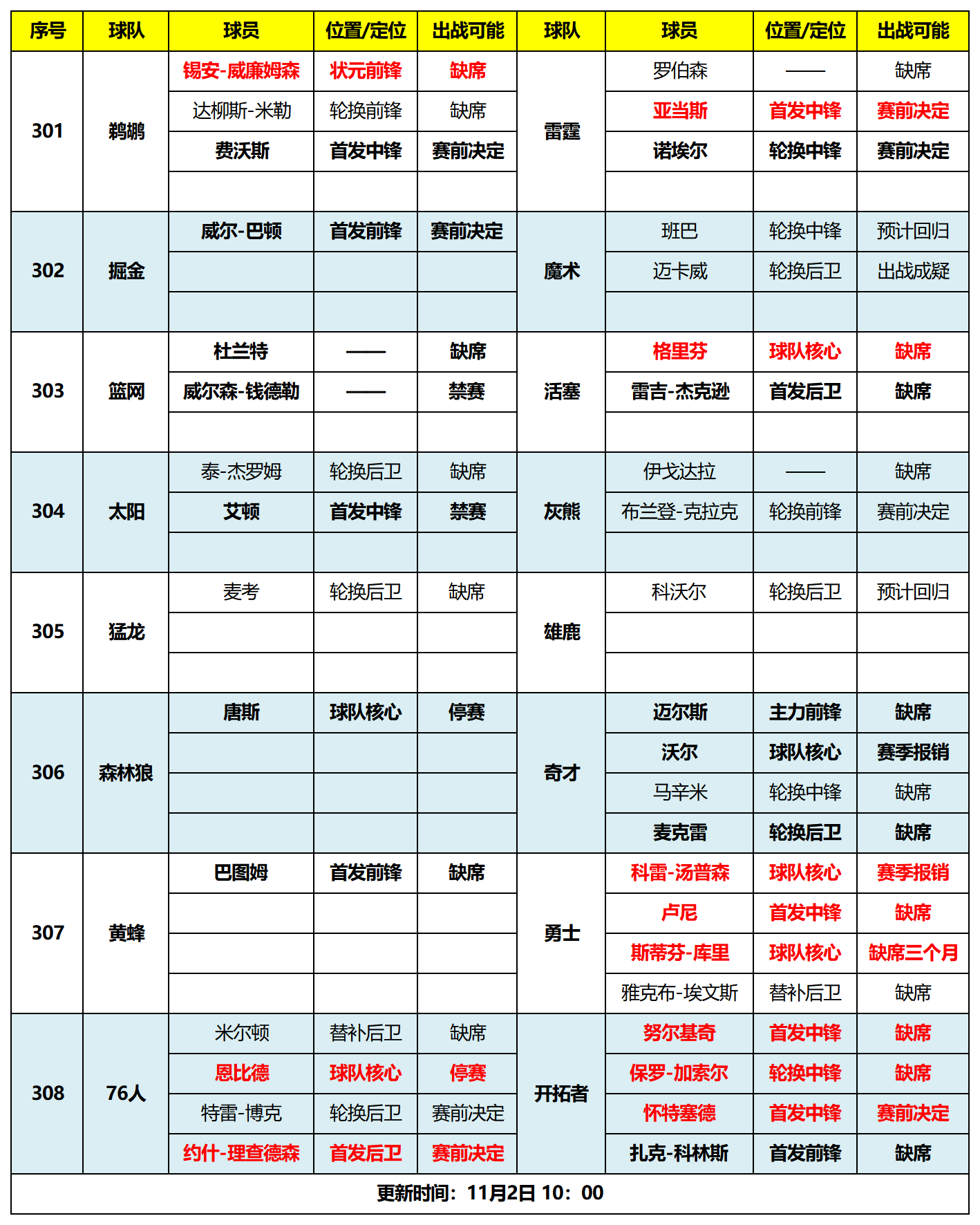 天天盈球竞彩足球比分天天盈，财富的源泉